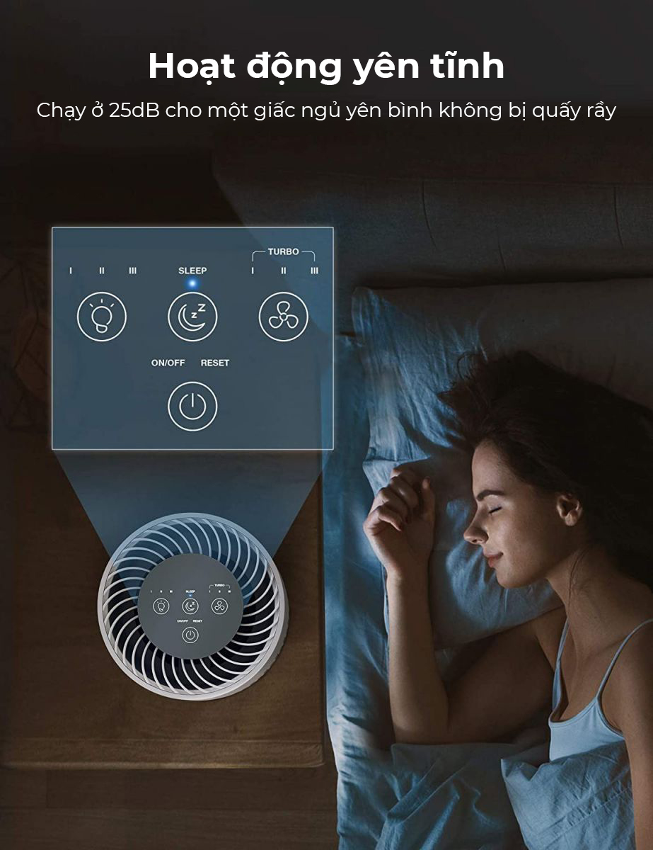 Máy Lọc Không Khí Taotronics Hepa Air Purifier TT AP001 Chính Hãng - Ảnh 5
