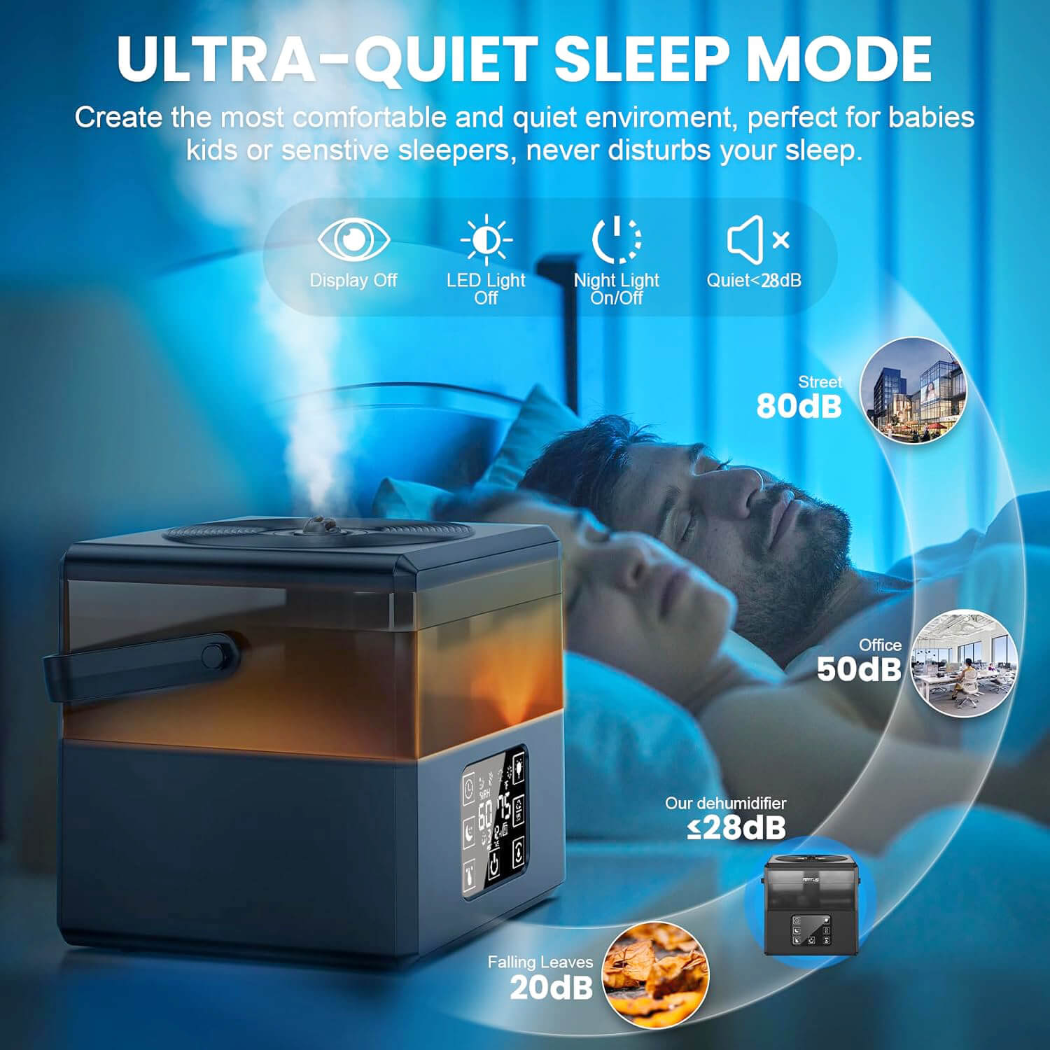 Máy Tạo Độ Ẩm Siêu Âm Ultrasonic Humidifie Amazon - Kèm Remote, Màn Hình, Đèn Ngủ, Dung tích 6Lít chạy 50 Giờ , Khay tinh dầu riêng