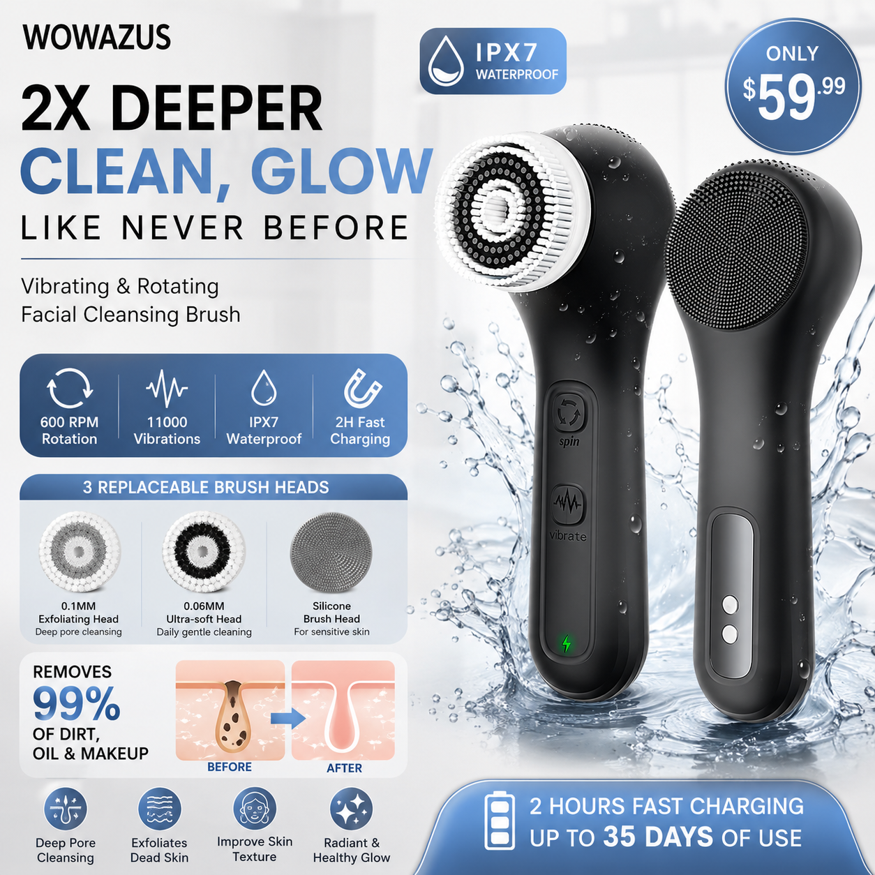 Máy Rửa Mặt Điện 2in1 WOVAZUS AMAZON - 8 Chế Độ – Xoay + Rung Sonic Tần Số Cao, Làm Sạch lcl, Loại Bỏ bụi Bẩn Dầu Thừa
