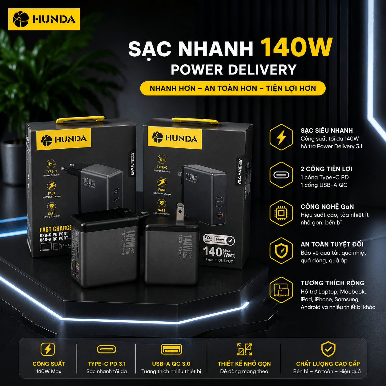 SẠC NHANH GAN 100W và 140W HUNDA – NHỎ GỌN, MẠNH MẼ, ĐA NĂNG